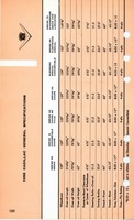 1955 Cadillac Data Book-120.jpg